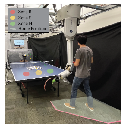 Teaser for The Effect of Robot Skill Level and Communication in Rapid, Proximate Human-Robot Collaboration